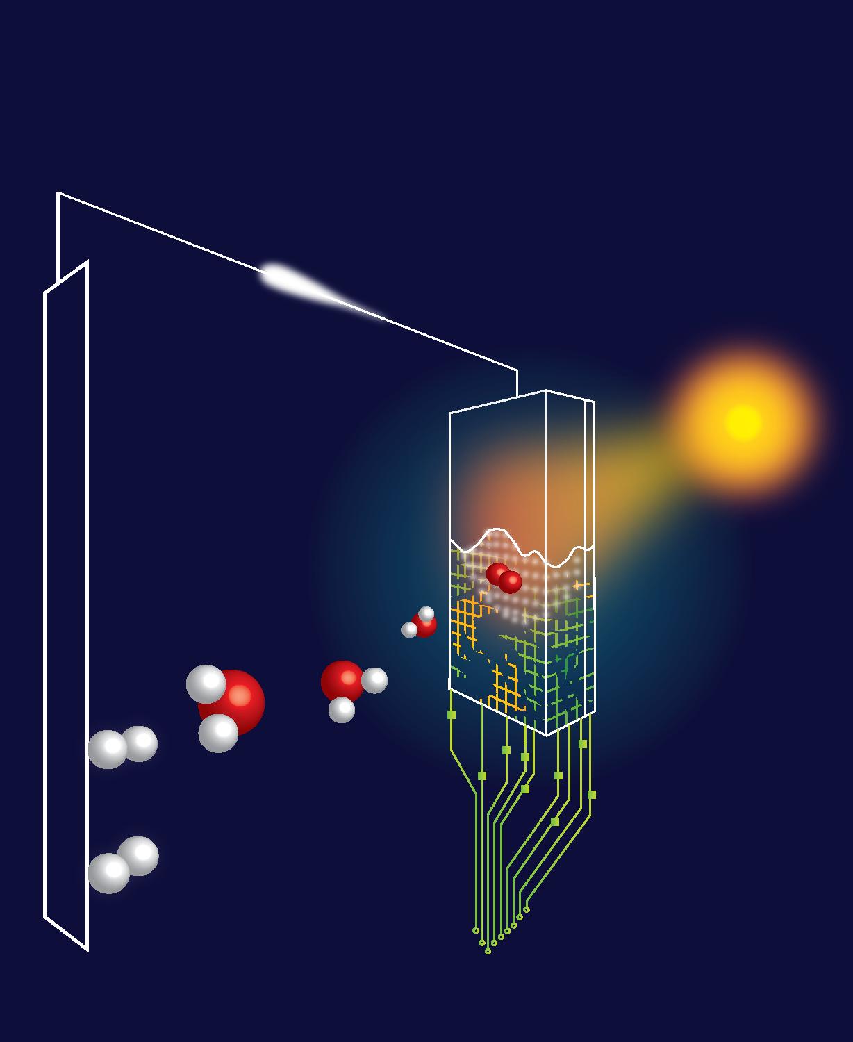 What really happens at the surface photoelectrochemical cells Dutch